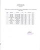 01 - List of Registered Farmers